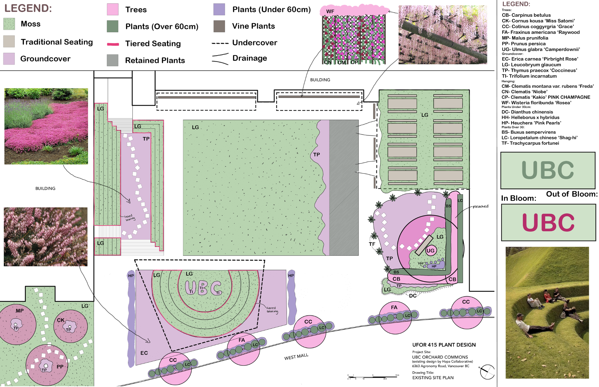 Artwork 15 by Kiara Todhunter