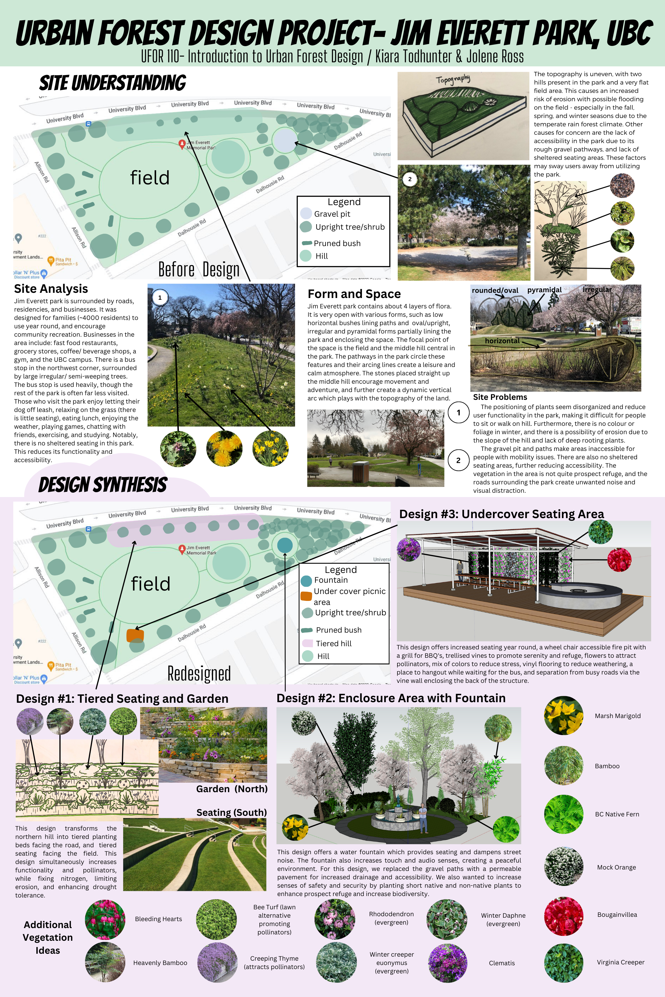 Artwork 21 by Kiara Todhunter